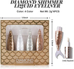 Eyeliner Metallic Shimmer Set