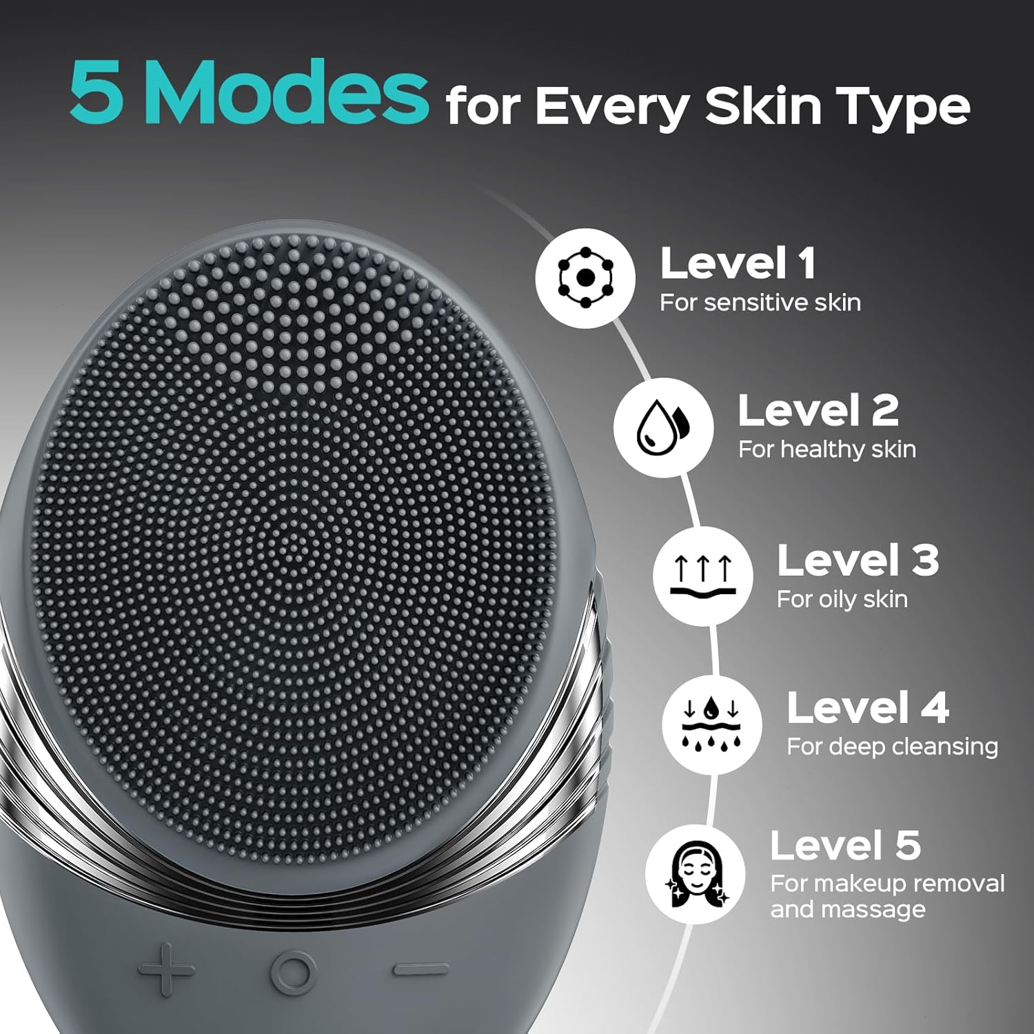Electric Silicone Face Scrubber