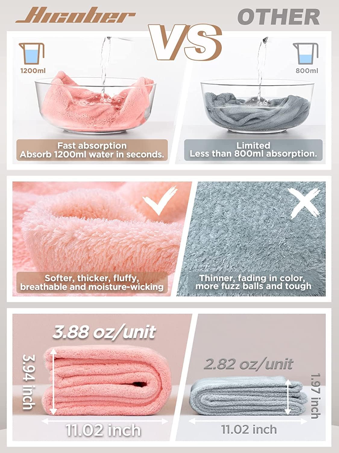 Microfiber Hair Towel for Women 3 Pcs