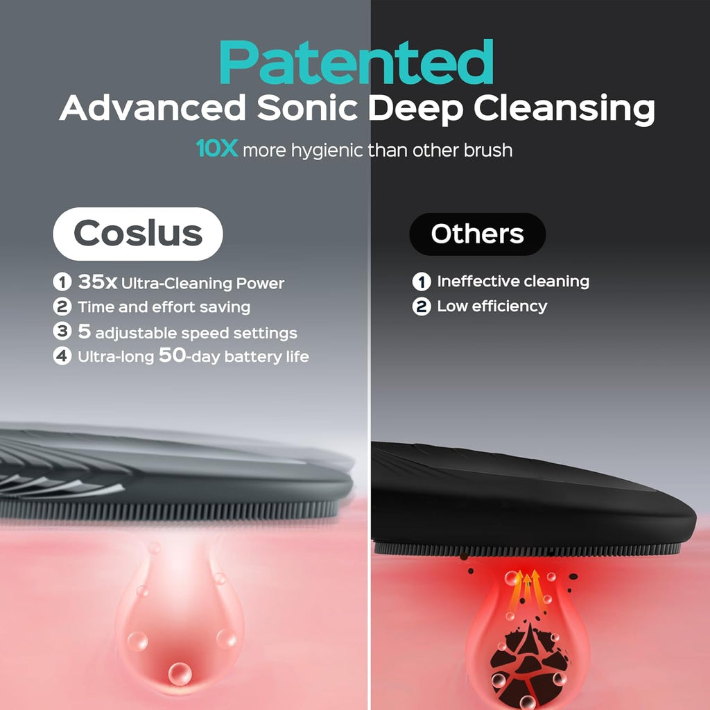 Facial Cleansing Brush UAE